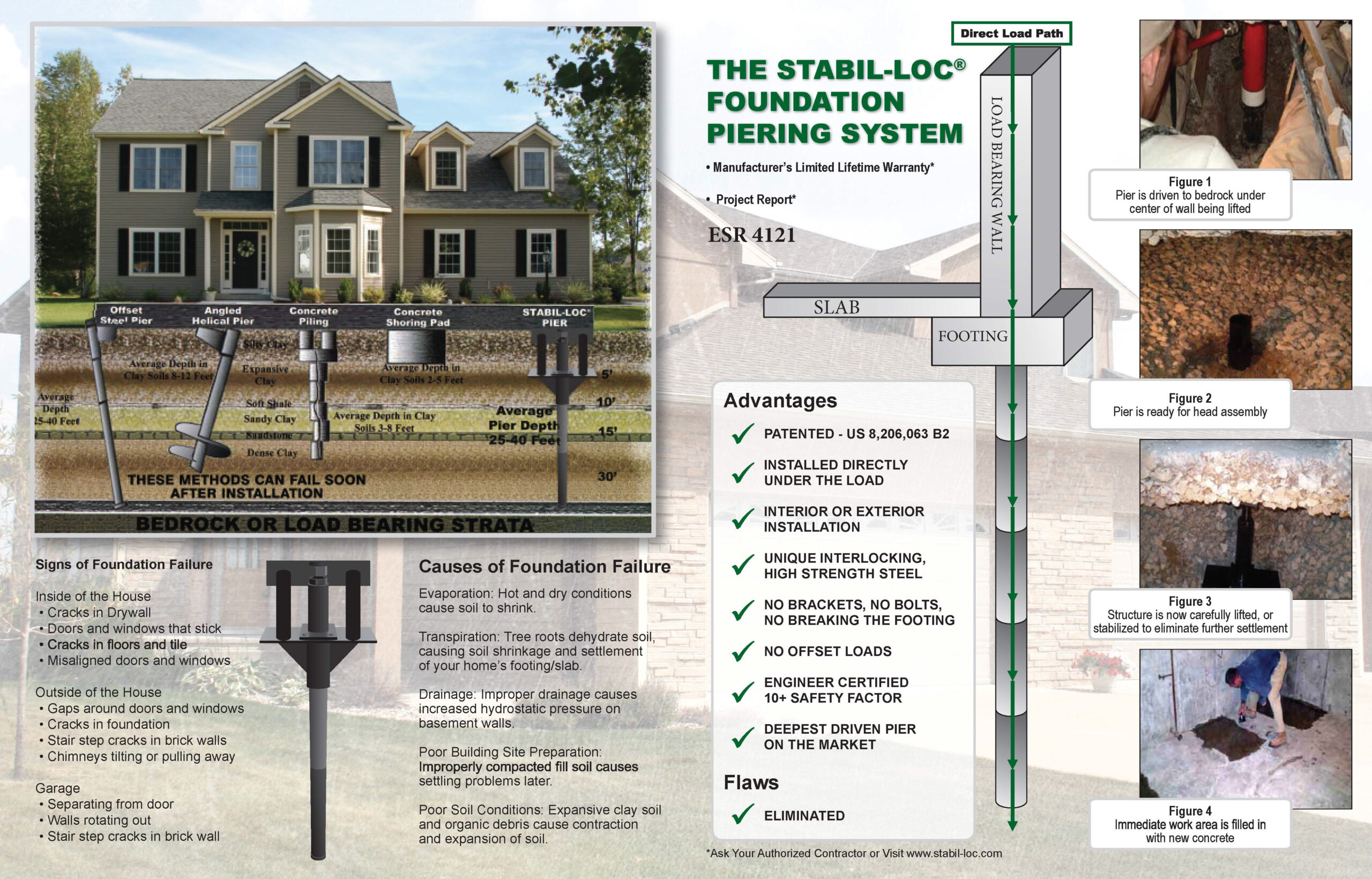 Stabil-Loc Sinking Foundation image